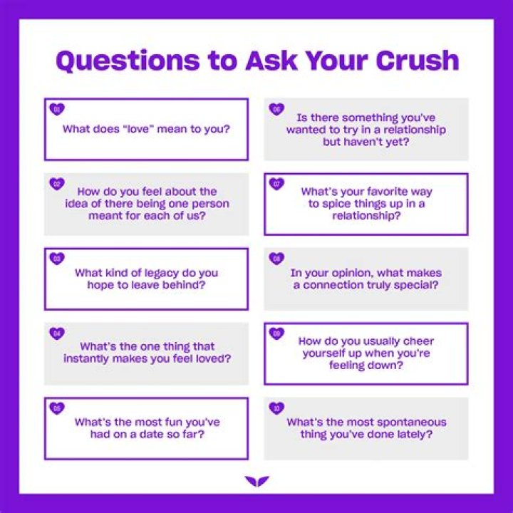 101 Deep Questions To Ask Your Crush: Unlock Their Heart