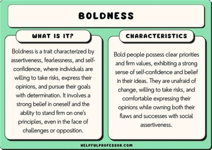 A Guide To Boldness And Expression