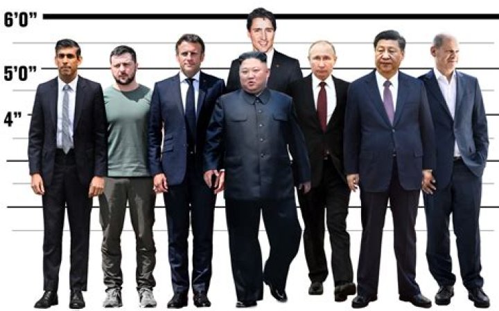 Amazingly Tall: Vladimir Putin's Remarkable Height