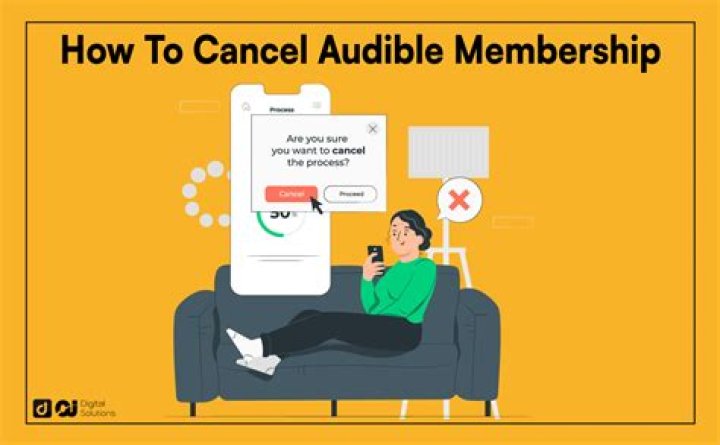 Effortlessly Cancel Audible: Guide And Expert Tips
