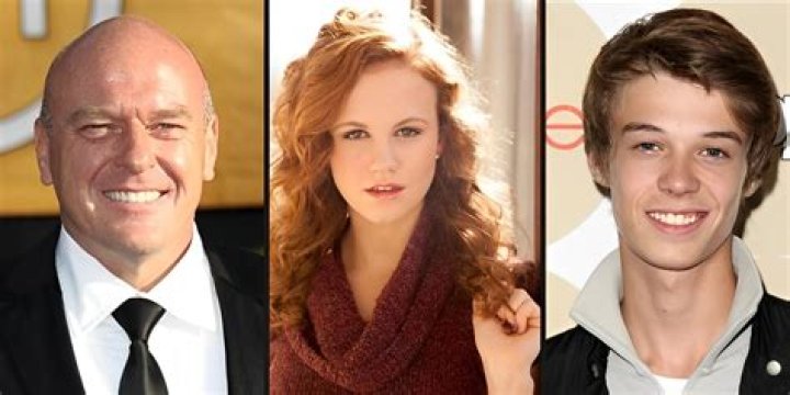 Meet The Actors Behind The Show