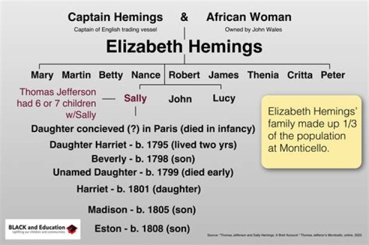 Mel Gibson's Legacy: Exploring The Number Of Children He Has Fathered