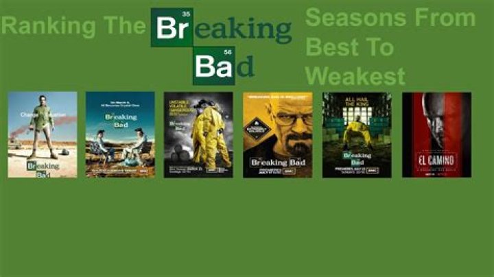 The Complete Guide To Breaking Bad Seasons