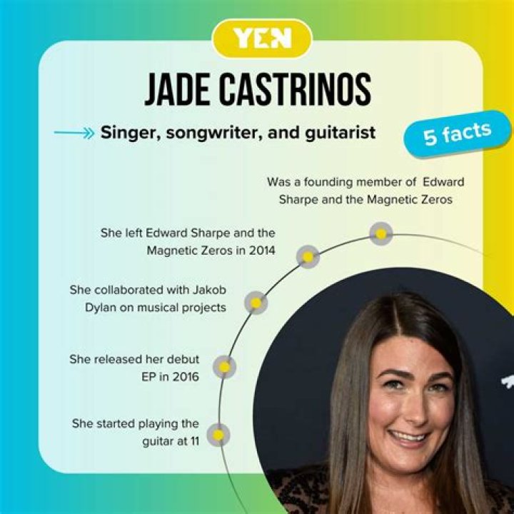 The Ultimate Guide To Jade Castrinos's Drug Use And Controversies
