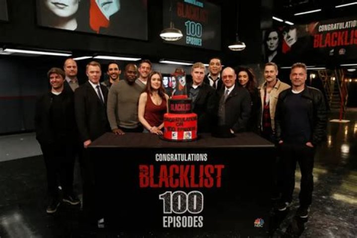 The Ultimate Guide To Kurt Perez's Blacklist