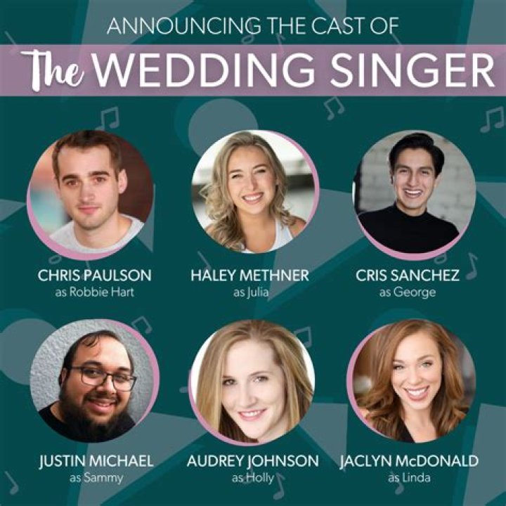 The Wedding Singer Cast: A Star-Studded Ensemble