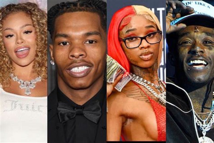 Top Trending Rappers Right Now: A Comprehensive List