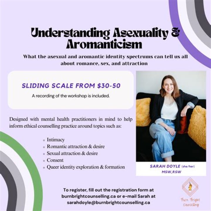 Understanding Dexter's Asexuality: Exploring The Unique Perspective Of A Complex Character