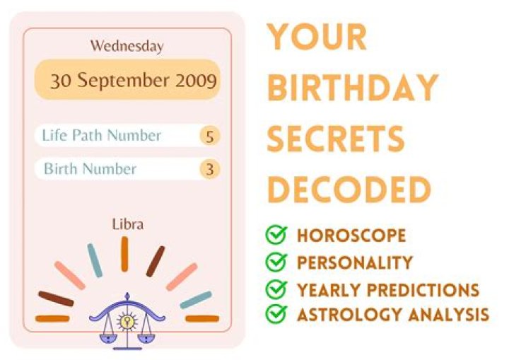 Zodiac Signs For September 30